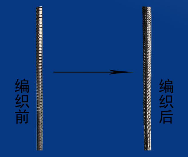 編織管