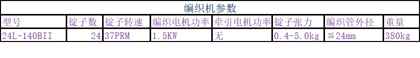 24l-140b2
